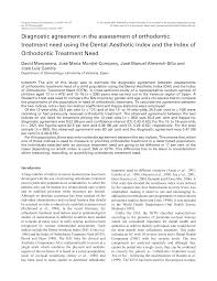 Guidelines for using the dai. 2