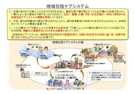 Последние твиты от ケイン・ヤリスギ「♂」 (@kein_yarisugi). åœ°åŸŸåŒ…æ‹¬ã‚±ã‚¢ã®æŽ¨é€² æ¨ªæµœå¸‚