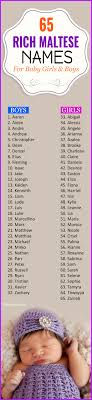 Boy names that start with the letter j have led the us popular baby names list since naming records began in 1880. Malta A Group Of Seven Islands In The Mediterranean Sea Has A Rich History With Habitation Evidence Going Back Cool Baby Names Baby Names Country Baby Names