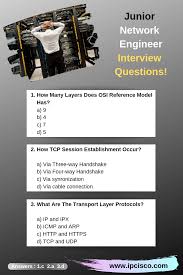 Junior Network Engineer Interview Questions Network Engineer Cisco Networking Technology Interview Questions