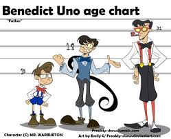 Father Kids Next Door Explore Tumblr Posts And Blogs Tumgir Dont miss out on codename: father kids next door explore tumblr