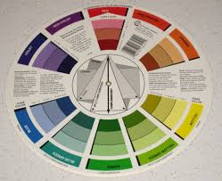 Interior Color Wheel Color Wheel Interior Design Color Wheel Colour Wheel Theory