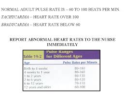 Lower resting rates usually indicate that the heart is working more efficiently. Tachycardia Heart Rate Range