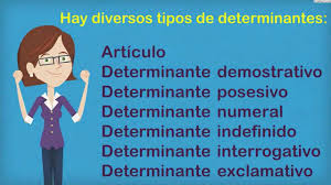 Los Determinantes/Lengua Sexto Primaria (11 años)/AulaFacil.com ...