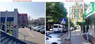 Video memoria curso anual 2017. Cum Se ExplicÄƒ OscilaÈ›iile Semnificative Ale Cursului Leului Pe Timp De CoronacrizÄƒ Moldstreet