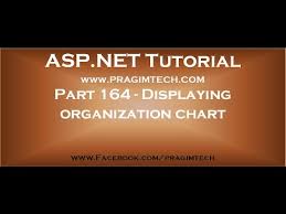 Part 164 Displaying Organization Employee Chart Using Treeview Control In Asp Net