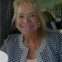 Gail Farquhar's Instagram, Twitter & Facebook