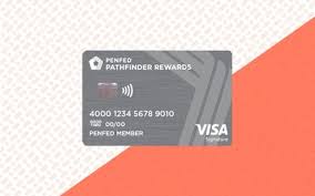 The procedure to apply for a secured credit card is simple and quick. Fidelity Rewards Visa Signature Card Review