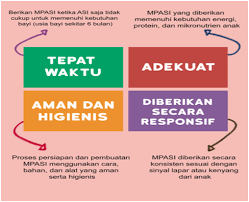 Menyediakan dan memastikan akses pada air bersih. Cegah Stunting Dengan Pmba Pemberian Makan Bayi Anak Puskesmas Kupang Kota