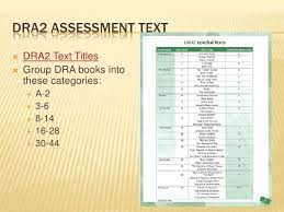 The developmental reading assessment, herein referred to as the dra, is a reading assessment that is administered several times a year in order to determine a student's independent reading level, provide information for teachers in order to drive instruction. Administering The Dra 2 Diagnostic Reading Assessment