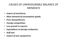 Foreign Trade And Balance Of Payment Ppt Download