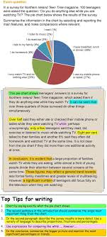 Pin By Sukhpreet On English Languages Ielts Writing Task1 Ielts Writing Ielts Writing Academic