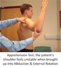 Image result for Shoulder Apprehension Test
