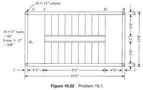 Convertitore veloce di unità calcolatore di unità. Solved Repeat Problem 18 1 If The Stairs Are Supported By Four Transverse 1 Answer Transtutors