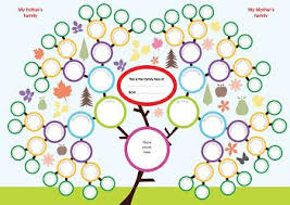 how to make a family tree ancestryuk co uk