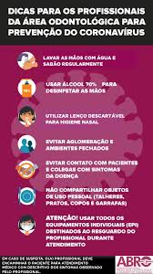 Evitar contato próximo com pessoas doentes; Dicas Para Os Profissionais Da Area Odontologica Para Prevencao Do Coronavirus Abro