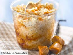 Undefined En 2020 Recette A Base De Riz Riz Au Lait Recette Riz Au Lait
