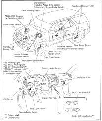 I had in shop 4 weeks ago same problem they said it was gas. 2003 Sequoia Sr5 I Have The Vsc Trac Off Abs Lights On Dealer Pulled Codes C1223 Abs Control System Malfunction C1244