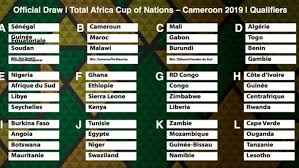 C'est finalement en egypte que s'affronteront les 24 équipes nationales africaines de football du 21 juin au 19 juillet 2019. Eliminatoires Can 2019 Programme De La 2eme Journee Qui Demarre Ce Samedi