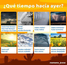 Pin By Senorapardo On Teaching Spanish Spanish Teaching Spanish Preterite