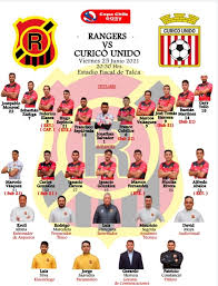 Martes 22 de junio a las 12:30. Por Penales Elimino A Curico Rangers Primer Clasificado A La Siguiente Fase De Copa Chile Todofutbol Cl