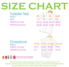 18th birthday party ideas for guys. Girl Birthday Shirt Two Birthday Shirt For Girl S 2nd Birthday Party 7 Ate 9 Apparel