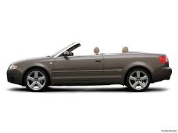 Image result for Alpaka Beige 2008 A4