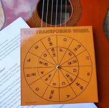 key transposing wheel for chords 7 steps with pictures