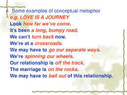 The conceptual domain that we try to understand (e.g., love is a journey). Ppt Chapter 10 Powerpoint Presentation Free Download Id 4285204