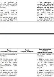 Astfel de «inserţii», realizate anterior, mai sunt valabile şi acum, însă nu se mai efectuează. E Oficial Alocatiile Copiilor Au Fost Dublate