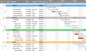 Best Online Gantt Chart Software For Project Management