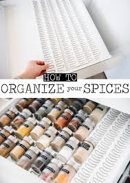 How To Organize Your Spice Drawer Step By Step Gewurzschublade Aufbewahrung Ikea Kuche Gewurze Organisieren