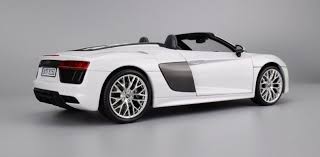 Image result for Suzuka Gray 2018 R8