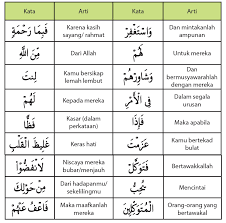 Hukum tajwid al quran surat ali imran ayat 159 lengkap dengan terjemah beserta penjelasan , alasannya dan cara membacanya. Bersikap Demokratis Sesuai Qs Al Imran 159 Cuma Berbagi