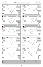 coach submitted charts