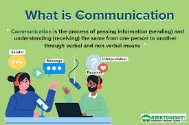 Word origin late middle english: What Is Communication Importance Forms Nature