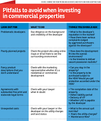 These issues are mainly about the abandonment of such project, loan issues and also published on may 5, 2017. Protect Your Rights When Buying Commercial Properties The Edge Markets