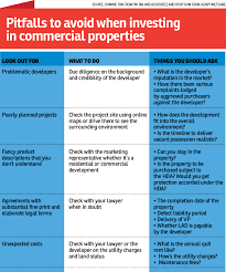 Apart from the protection for residential title house buyers, this act also provides protection to certain commercial title new projects, eg: Protect Your Rights When Buying Commercial Properties The Edge Markets