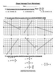Slope Intercept Form Slope Intercept Form Slope Intercept Point Slope Form