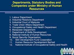 Sidang video menteri pengajian tinggi bersama tyt dr. Chapter 1 Overview Of Human Resource Management In Malaysia Ppt Download