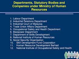 Selamat datang ke sistem sispaa ksm. Chapter 1 Overview Of Human Resource Management In Malaysia Ppt Download