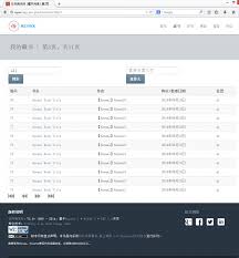 Custom Pagination In Php And Symfony Sd negeri 76 bengkulu tengah kelas/semester :