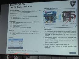 The new proton prevé has been on the market in thailand for just a few months, and i finally found time to check it out. Proton Preve Archives Autofreaks Com