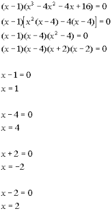 Zeros Of Polynomial Functions Part I