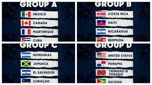 We did not find results for: Copa Oro 2019 La Concacaf Da A Conocer Los Grupos De La Copa Oro Sin Sorteo Y Por Zona Geografica Marca Claro Mexico