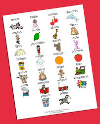 This alphabet chart has many possibilities for helping your students learn and. Ffi French Alphabet Chart For French Immersion