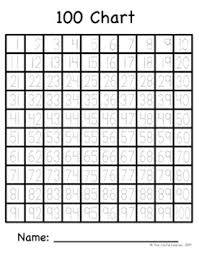 1 100 Sequencing A Variation Of The Montessori 100 Board