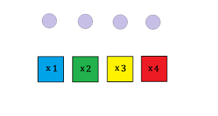 Learning math is fun.recycled junk(i.redd.it). Central Limit Theorem Brilliant Math Science Wiki