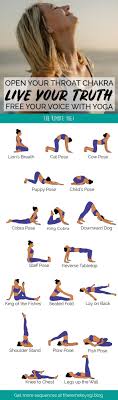 Yoga For The Throat Chakra Free Printable Pdf Easy Yoga Workouts Yoga Flow Chakra Yoga