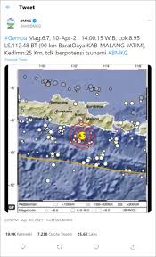 Gempa Bumi 6 7 M Guncang Malang Jogja Surabaya Hingga Bali Ikut Rasakan